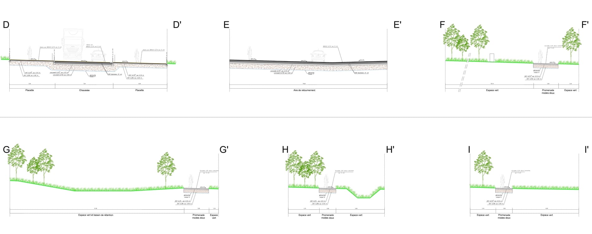 Profils en travers type